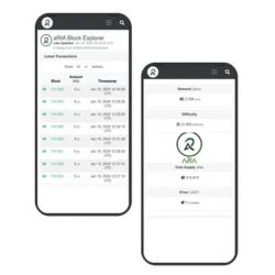 Aria Coin