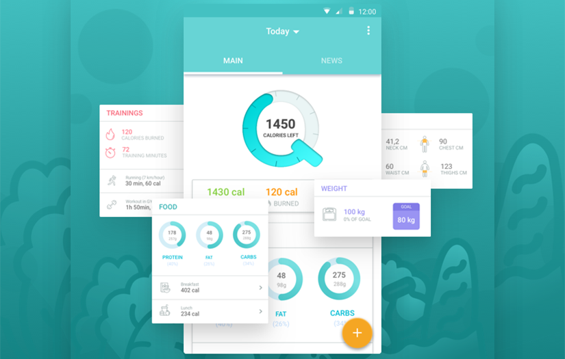 QIDAM: FITNESS, WATER AND CALORIE CONTROL