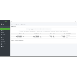 Custom Dialer Admin & Agent Theme 