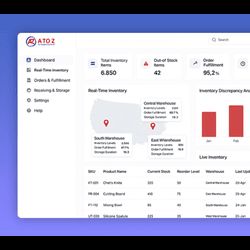 Warehouse Inventory Management Solution