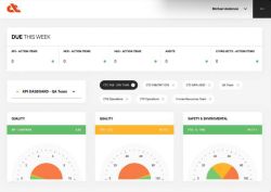 Comprehensive ERP system for Cam Tran