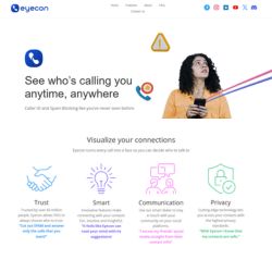 Eyecon: Scaling Mobile Engagement with ASO, Social & Analytics 