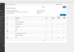 Shop Floor Management System