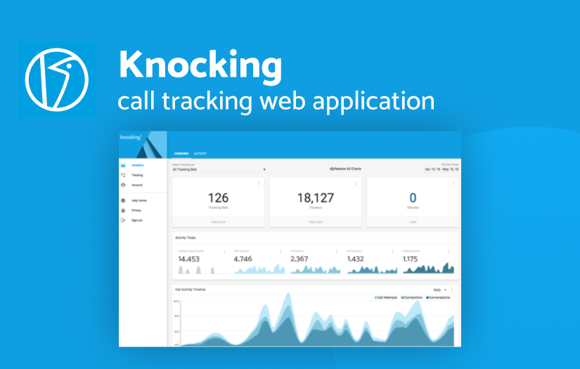 KNOCKING - CALL TRACKING WEB APPLICATION