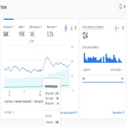 Cricket Fantasy Platform