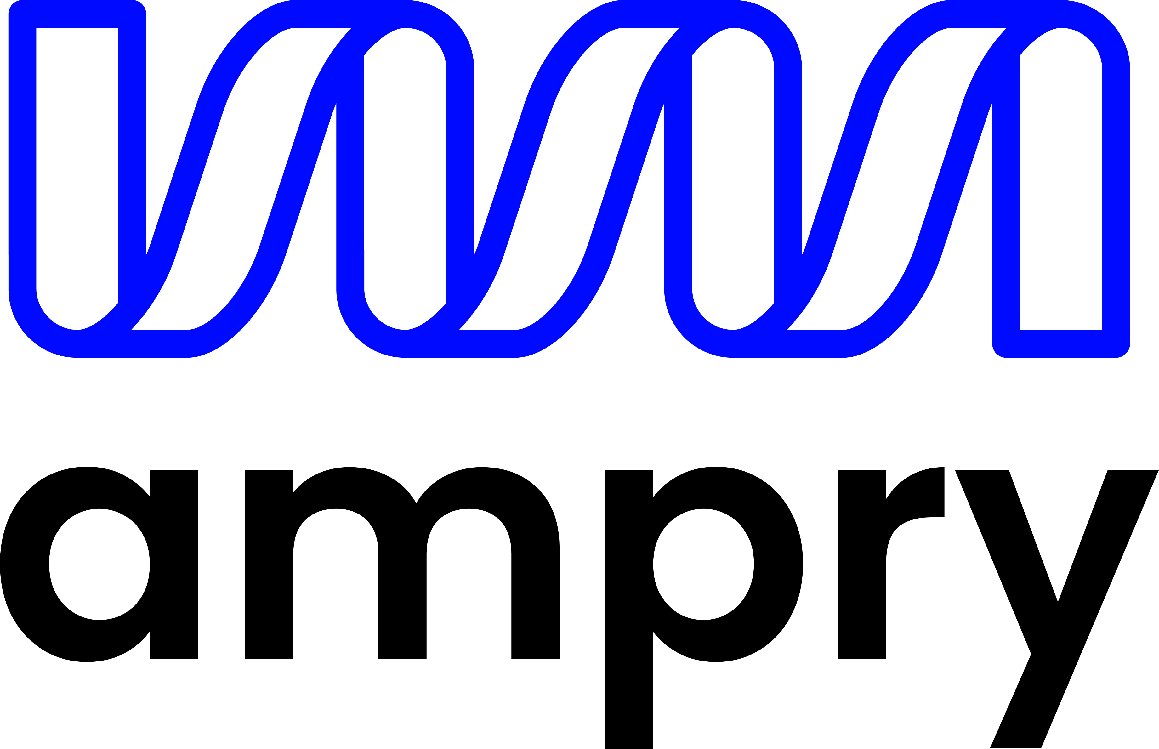 Ampry