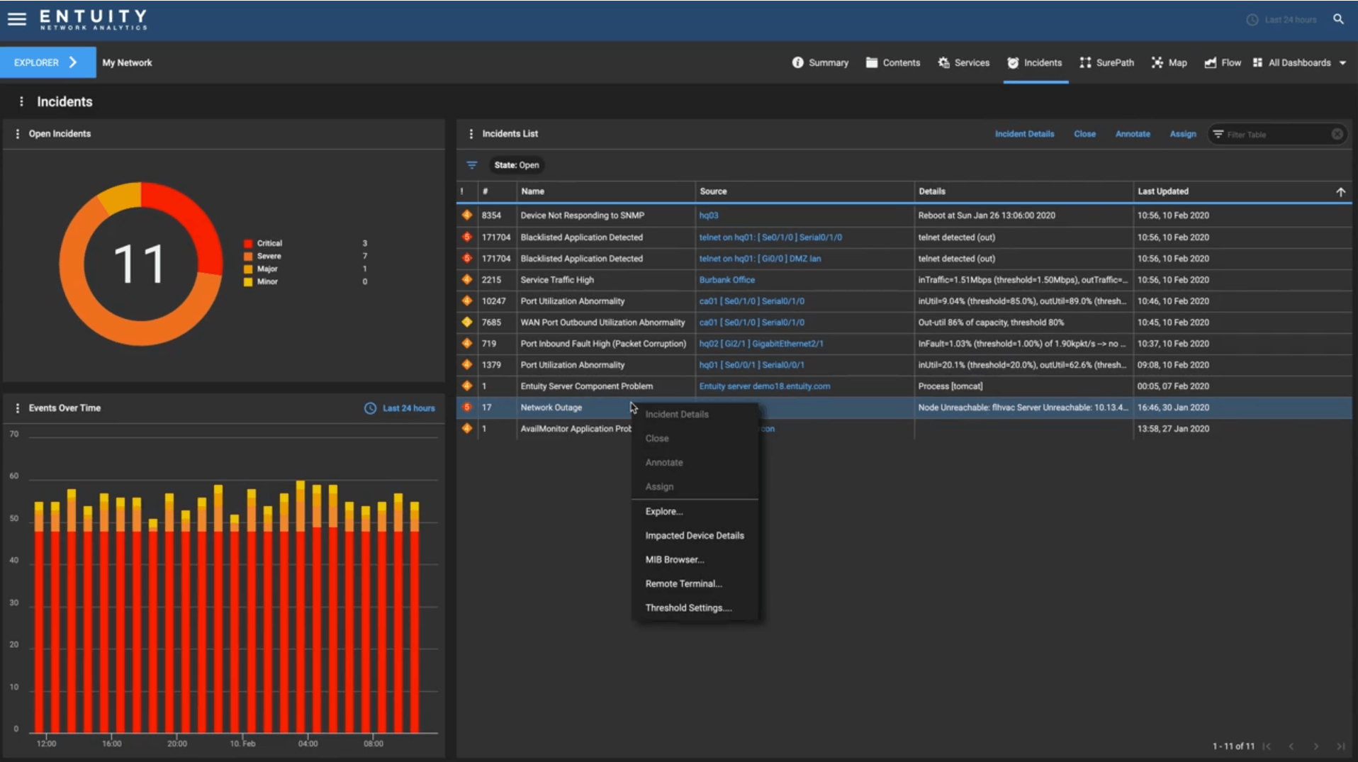 Entuity Pricing, Features & Reviews | Techimply India