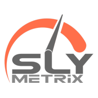 Slymetrix Analytics