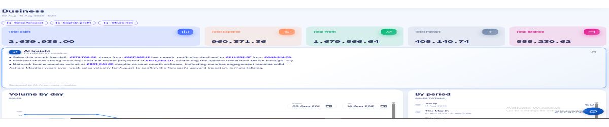 Cloud MLM Software