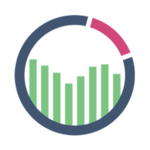 ReportGarden