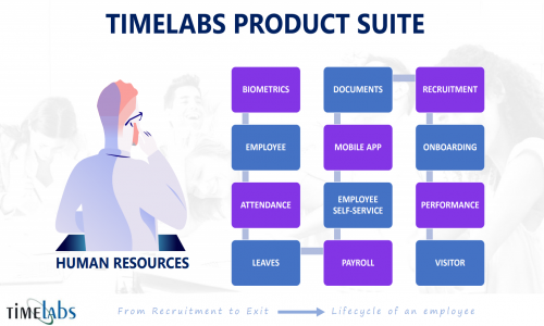 Timelabs - A complete web based HRMS platform Pricing, Features and Get ...