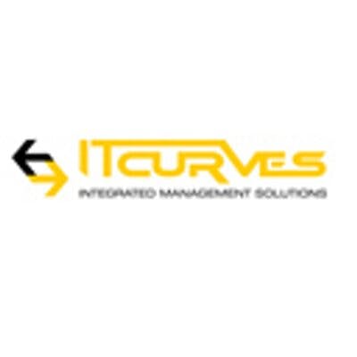 IT Curves