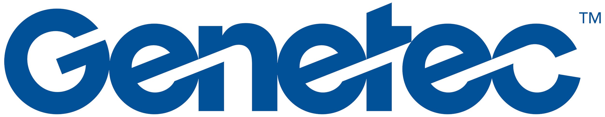 Genetec Security Center SaaS