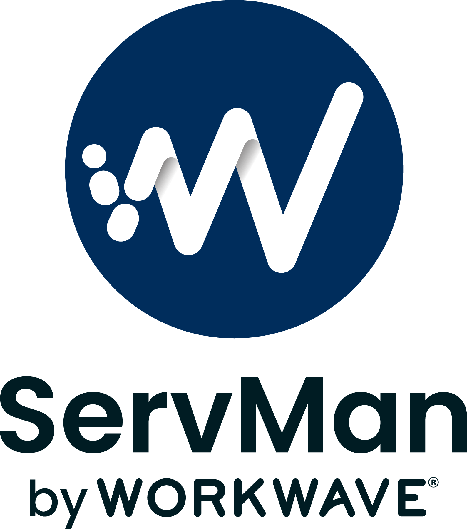 ServMan