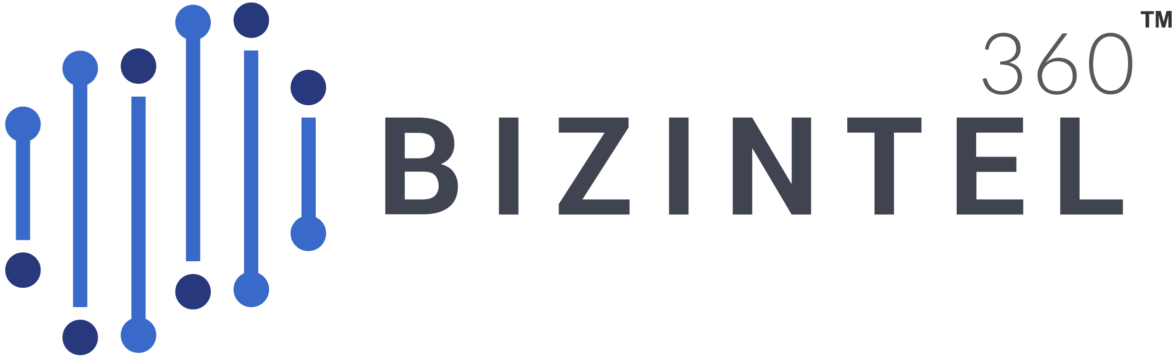 Bizintel360
