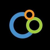 Integrate Demand Cloud