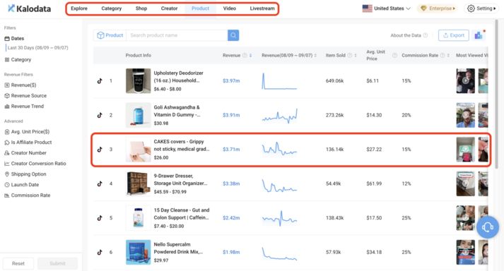 Kalodata Reviews 2025: Details, Pricing, & Features - Techimply