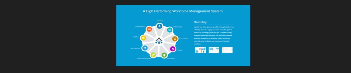 TeamWise Workforce Management