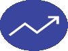 GoCharting