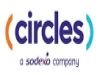 Circles