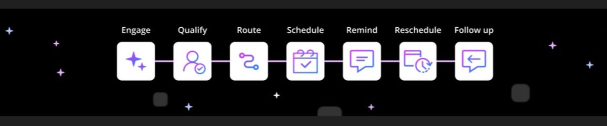 OnceHub