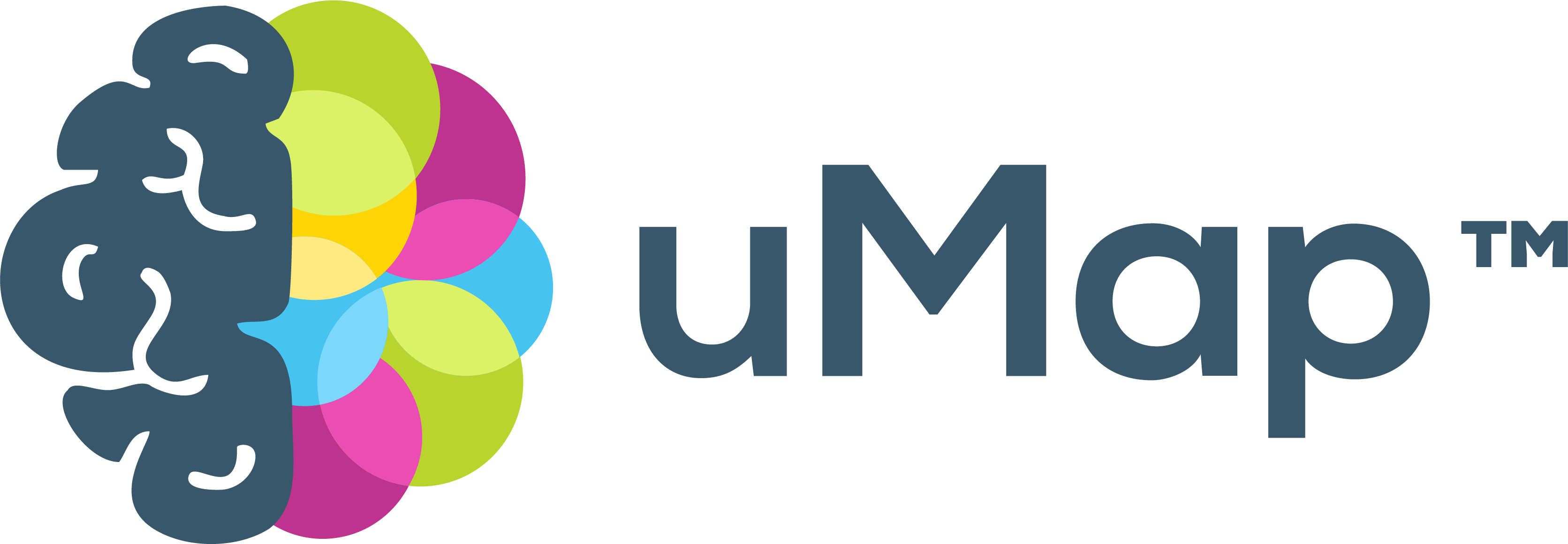 uMap