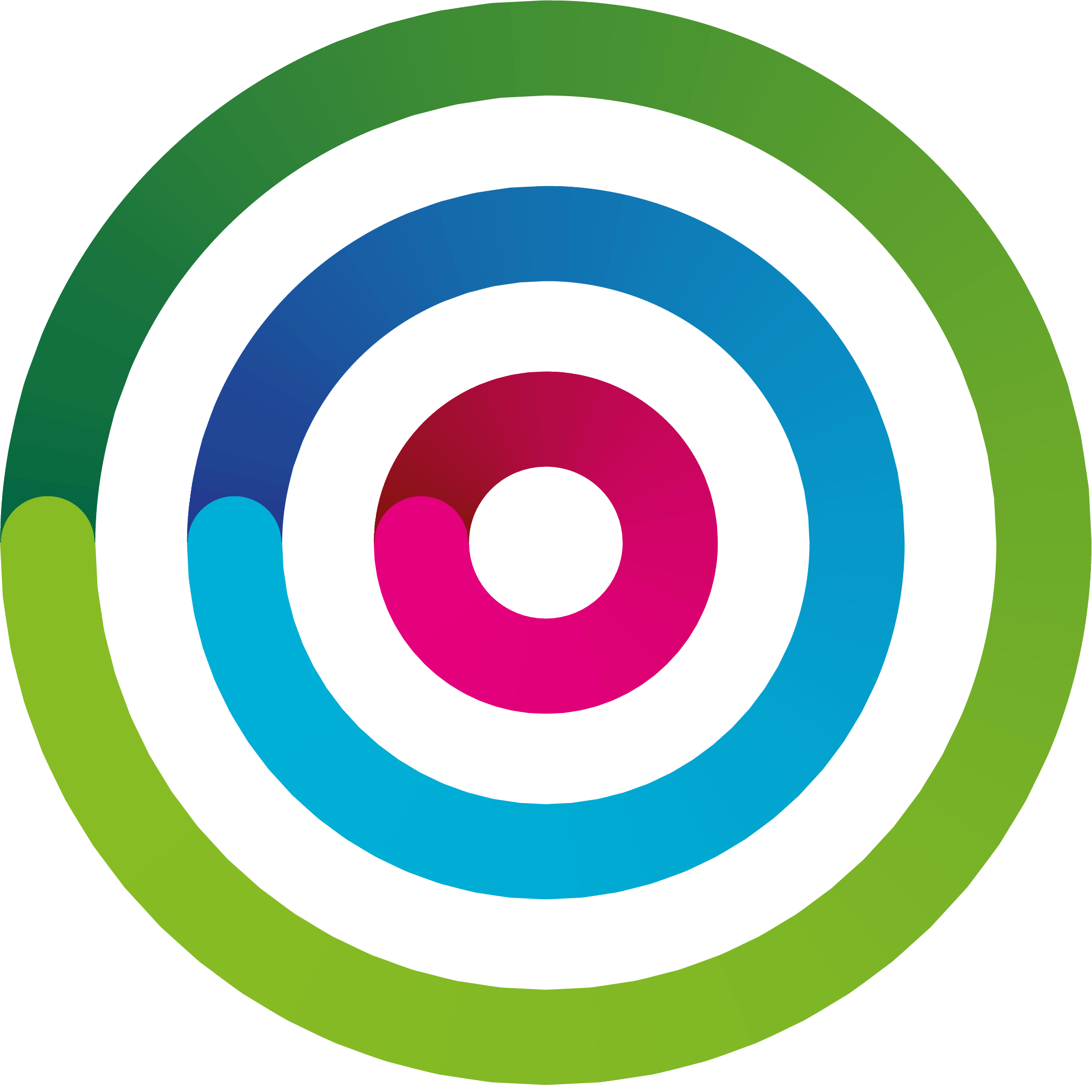 Dotdigital